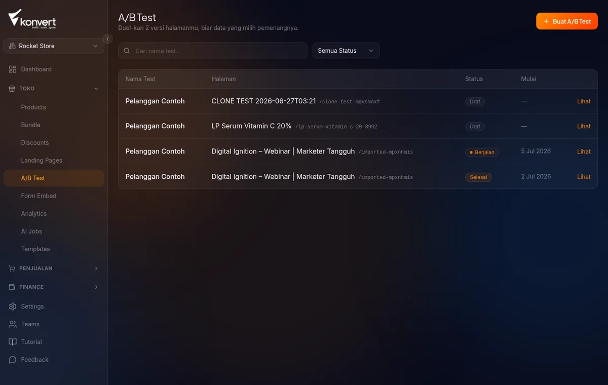 dialog konfirmasi "Test dibuat!" di /ab-tests — ikon centang hijau, tombol "Edit Varian B di Builder" dan "Mulai Test"