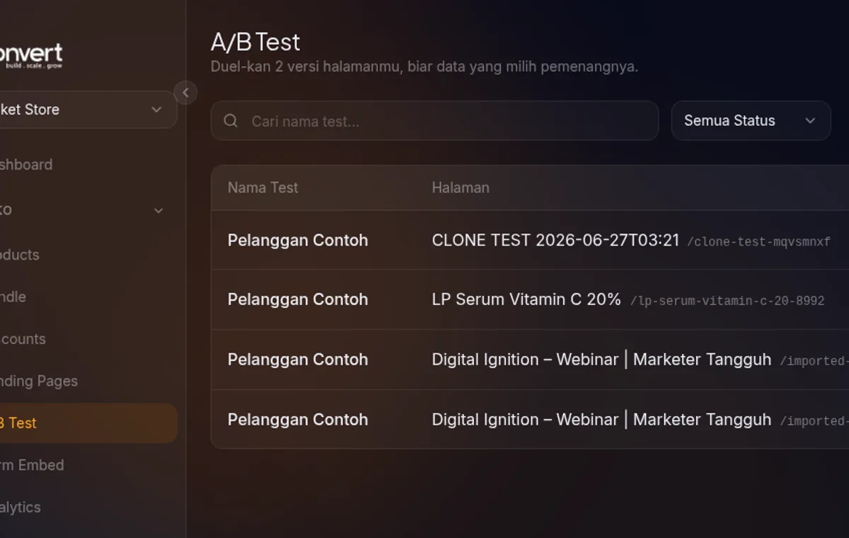 empty state halaman /ab-tests — ikon tabung kimia besar di tengah, judul "Duel-kan 2 versi halamanmu", tombol "Buat Test A/B"