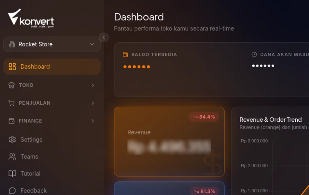panel popover chip Aktivitas terbuka di topbar dashboard — 3 item aktivitas terbaru dengan progress bar