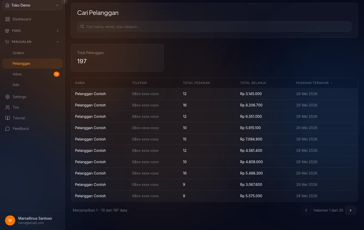 halaman detail pelanggan