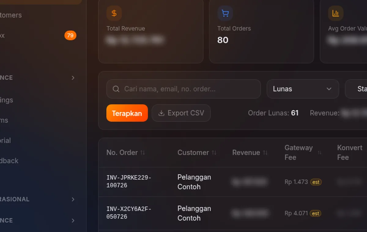 aksi Kirim Ulang Email pada order gagal di /orders